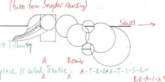 A Treatise Remix